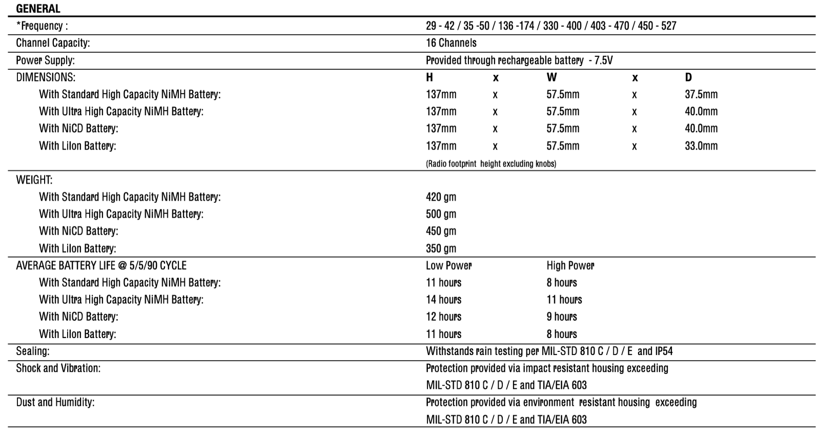 motorola gp328 walkie talkie analog general