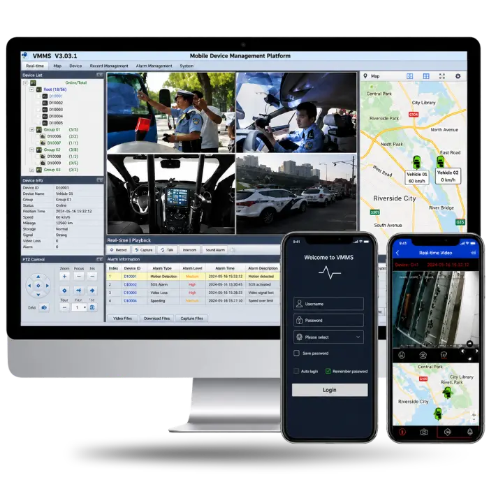 Overview of a Mobile Device Management platform: a desktop monitor shows multiple camera feeds and a side map, with a smartphone and tablet displaying login and live map/video views.