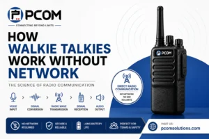 Promo banner for PCom walkie talkies showing a handheld radio device on the right and bold text about how walkie talkies work without network on the left